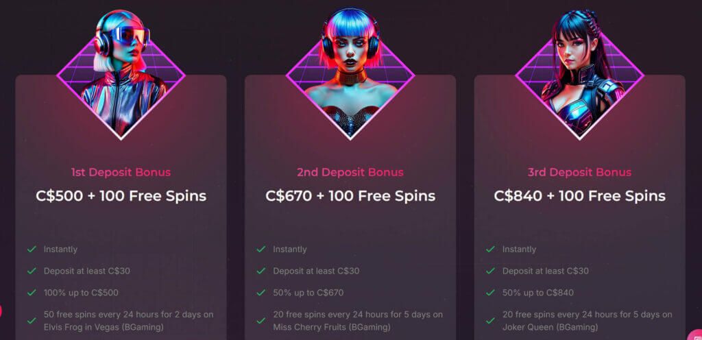 Run4Win Casino Bonuses